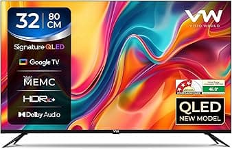 VW 80 cm (32 inches) Pro Series HD Ready Smart QLED Google TV VW32F1